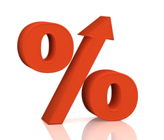Percentage
