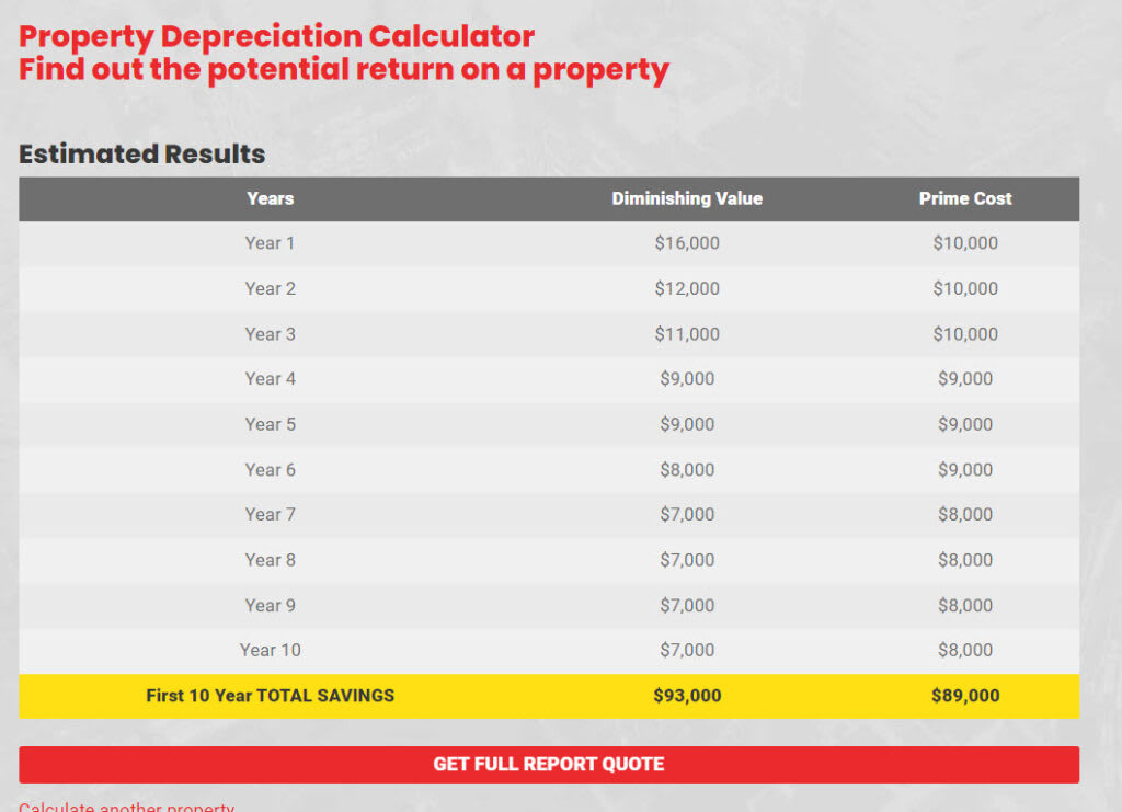 Melbourne Depreciation Report Sample