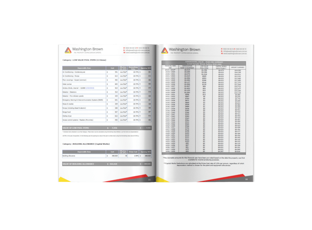 Tax Depreciation Schedules For Property Investors Washington Brown tax-depreciation-schedules-for-property-investors-washington-brown